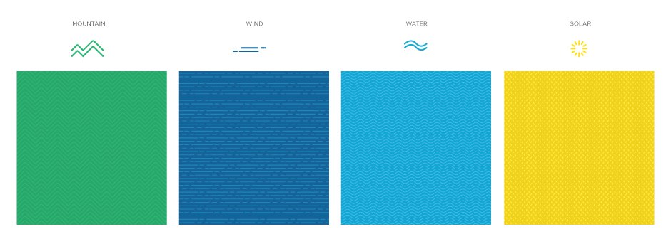 Brand pattern and colors