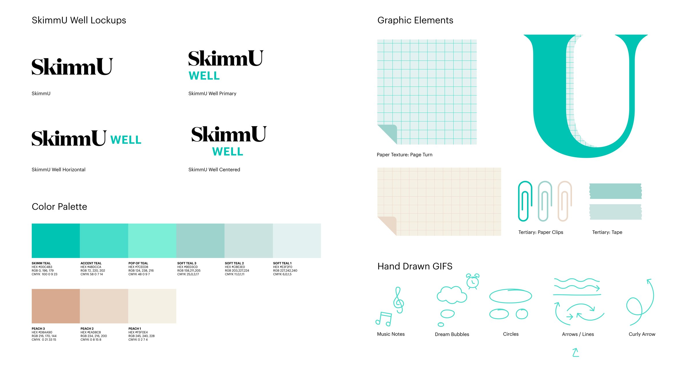 SkimmU Well branding: logo lockups, colors, and graphic elements